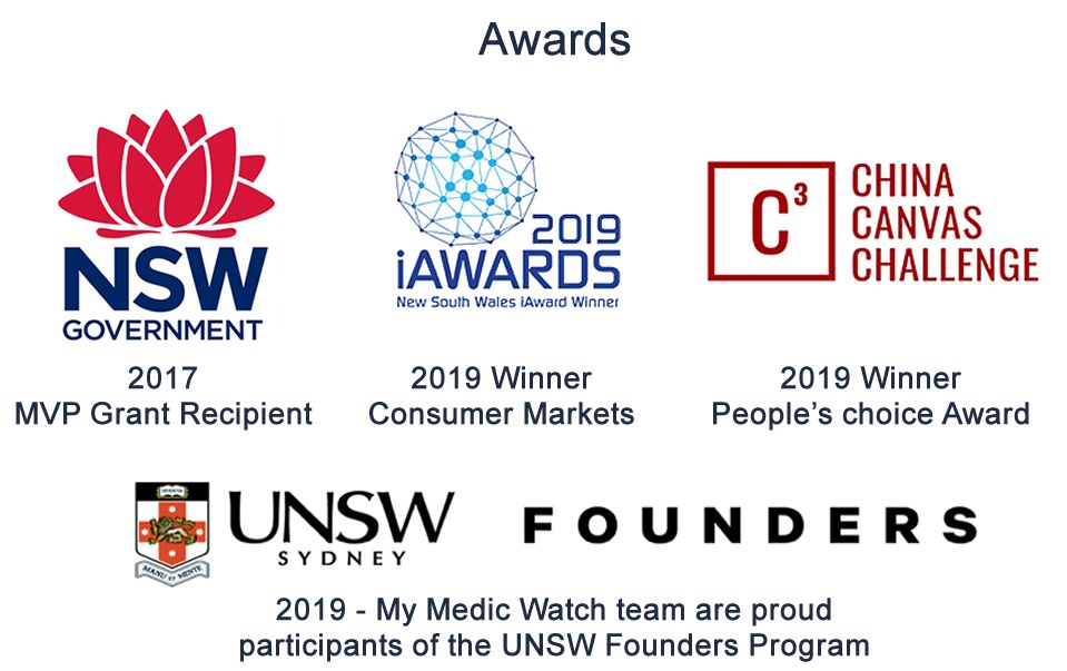 awards